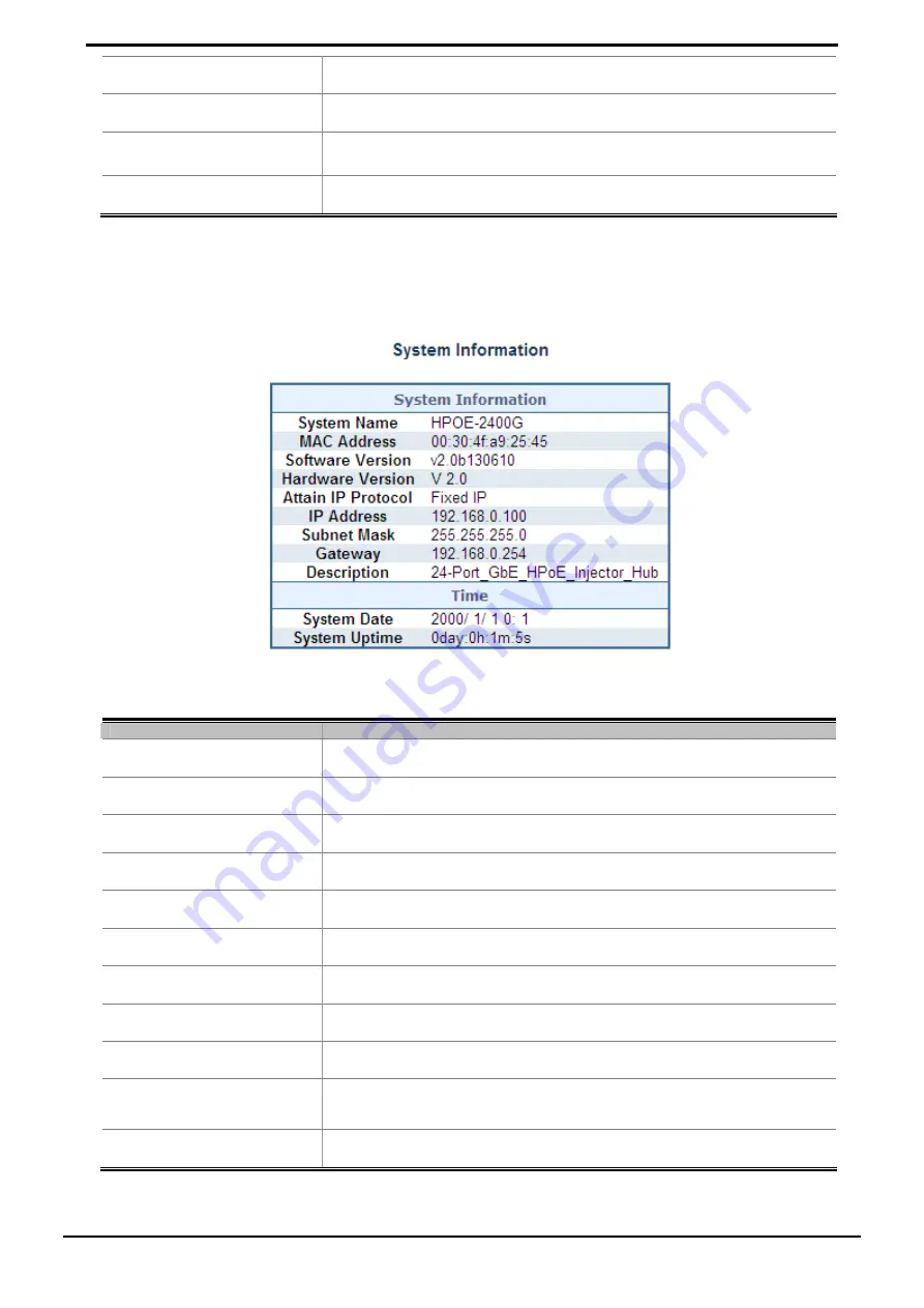 Planet HPOE-1200G User Manual Download Page 24