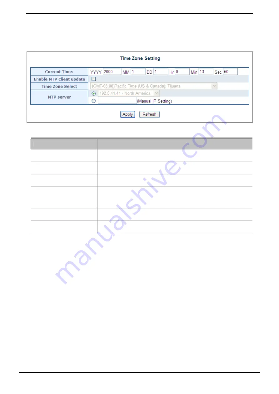 Planet HPOE-1200G User Manual Download Page 26