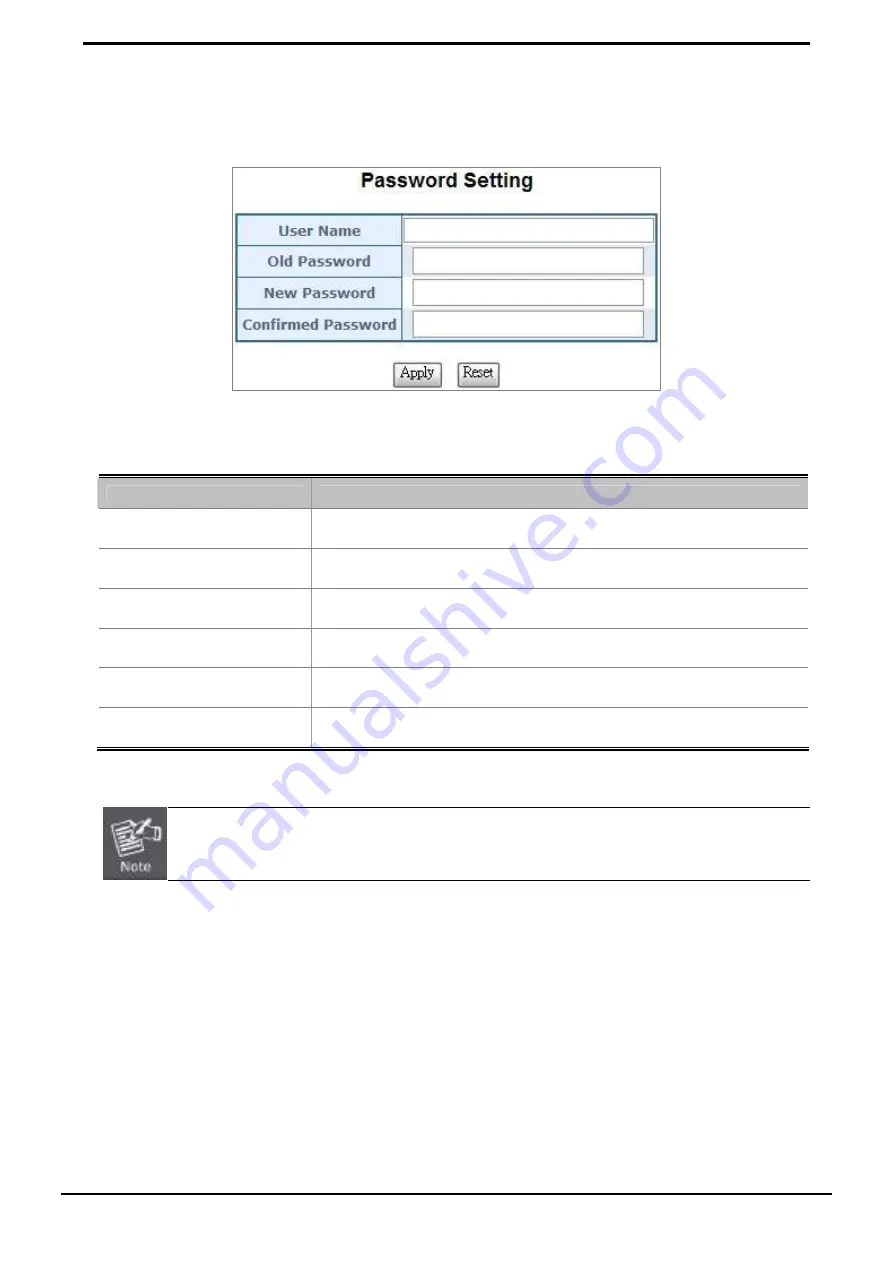 Planet HPOE-1200G User Manual Download Page 27