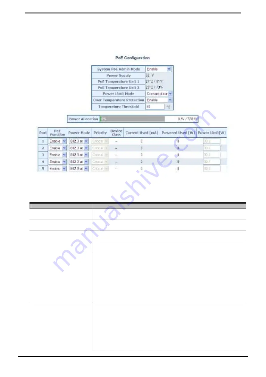 Planet HPOE-1200G User Manual Download Page 40