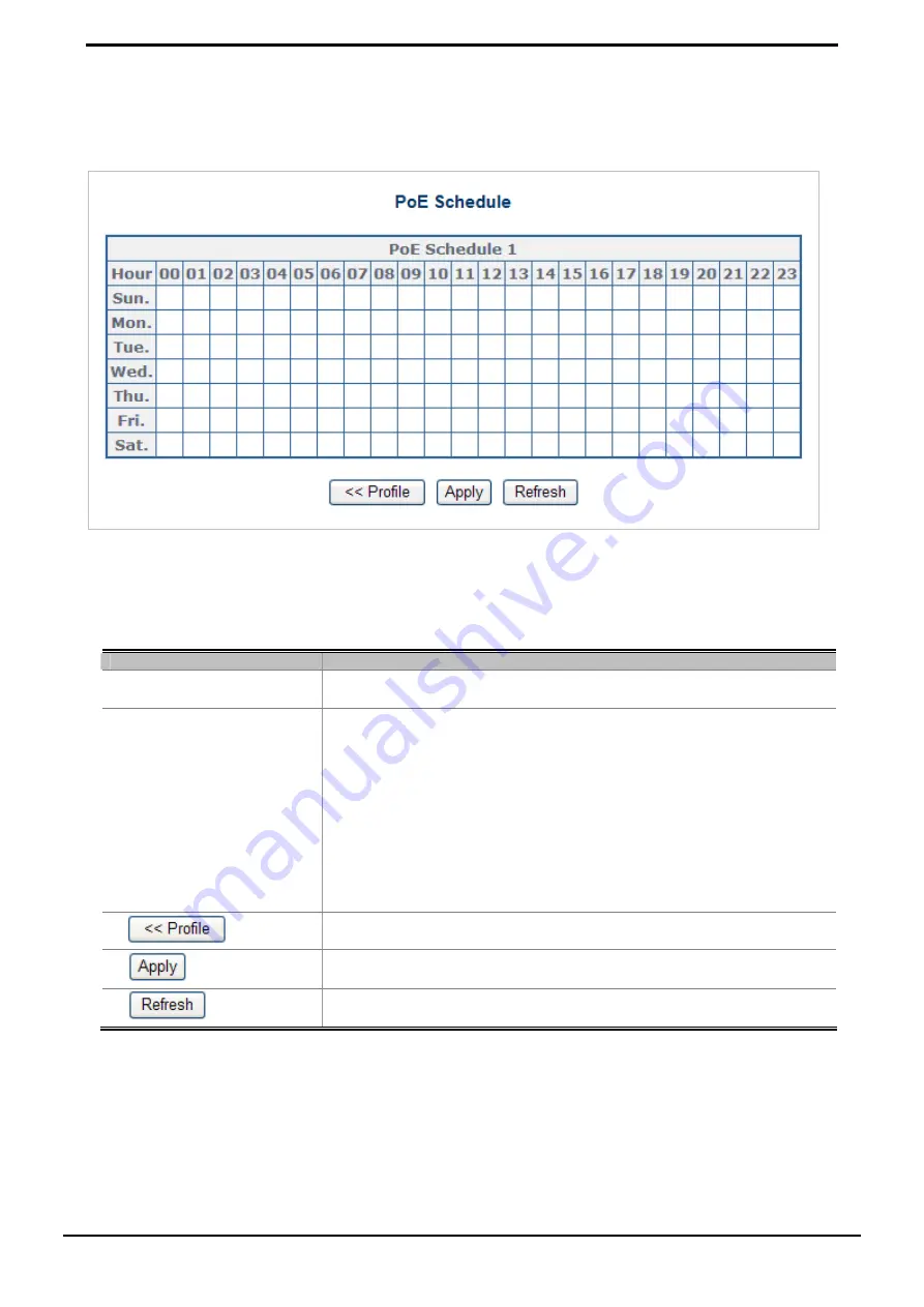 Planet HPOE-1200G User Manual Download Page 44