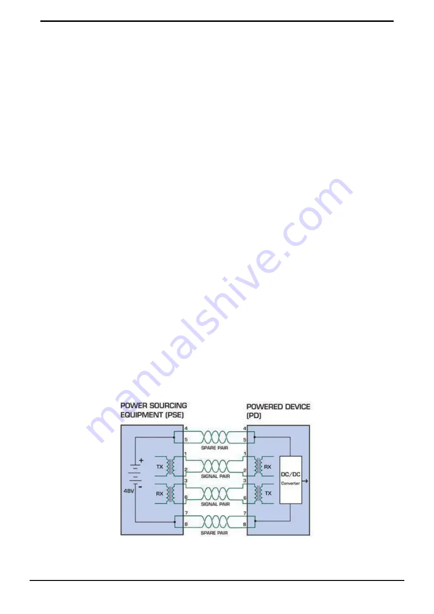 Planet HPOE-1200G User Manual Download Page 51