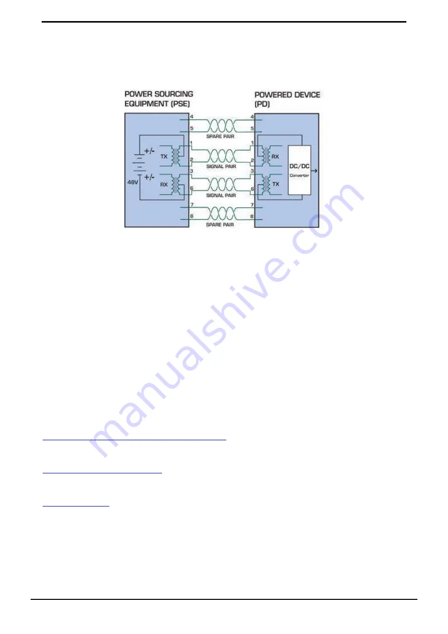 Planet HPOE-1200G User Manual Download Page 52