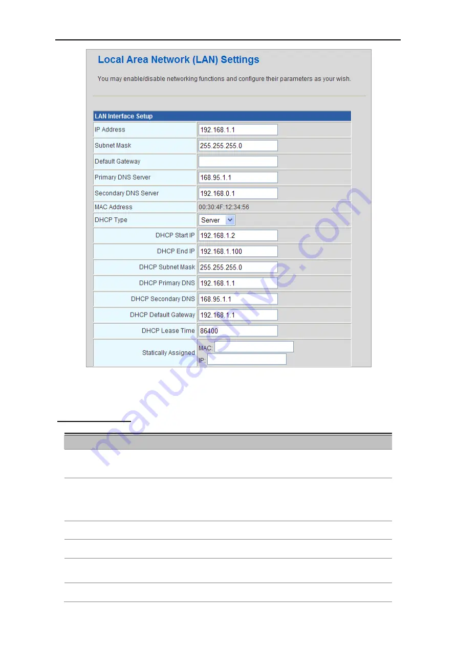 Planet IAP-2000PE User Manual Download Page 36