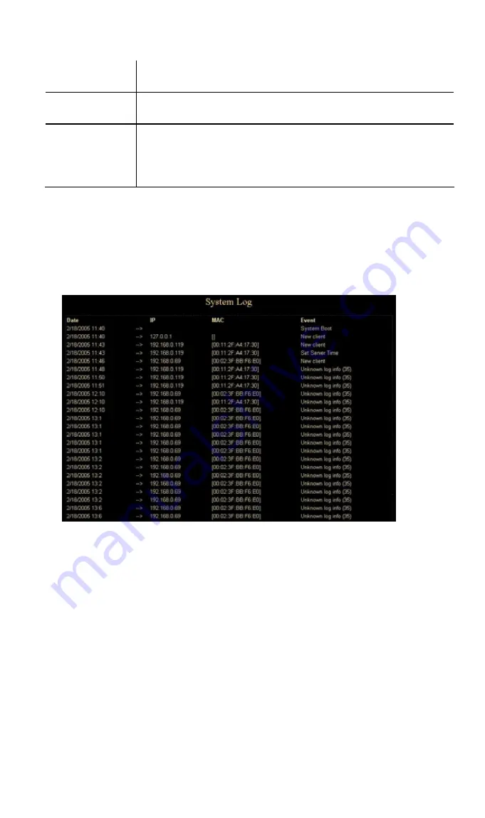 Planet ICA-302 User Manual Download Page 28