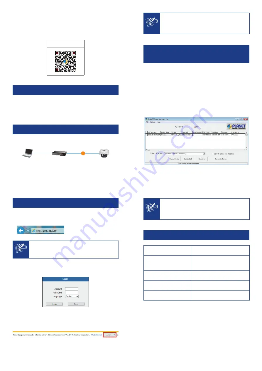 Planet ICA-E SERIES Quick Installation Manual Download Page 4