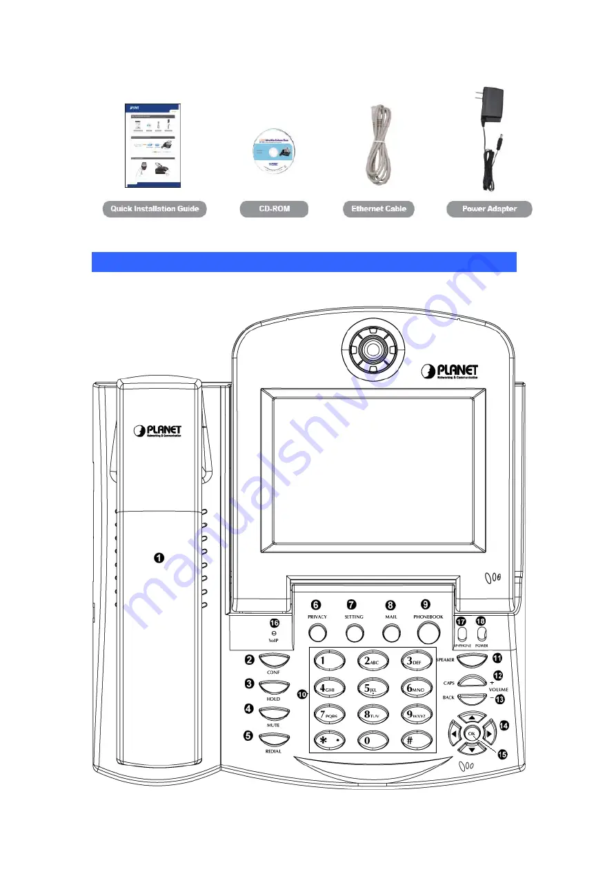 Planet ICF-1601 Скачать руководство пользователя страница 7