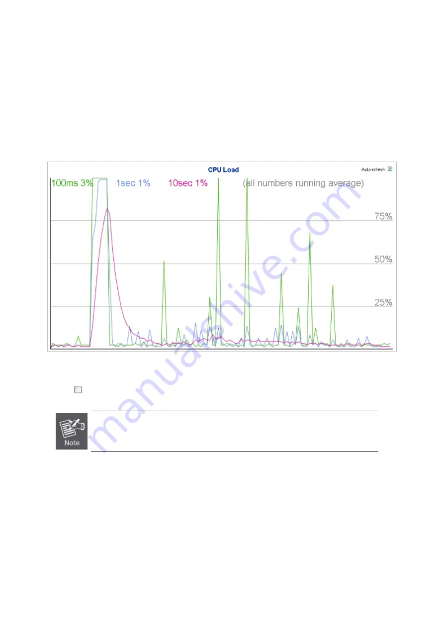 Planet IGS-10020MT User Manual Download Page 69