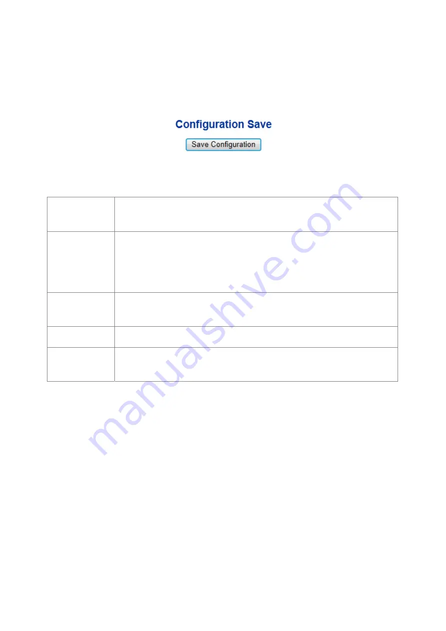 Planet IGS-10020MT User Manual Download Page 79