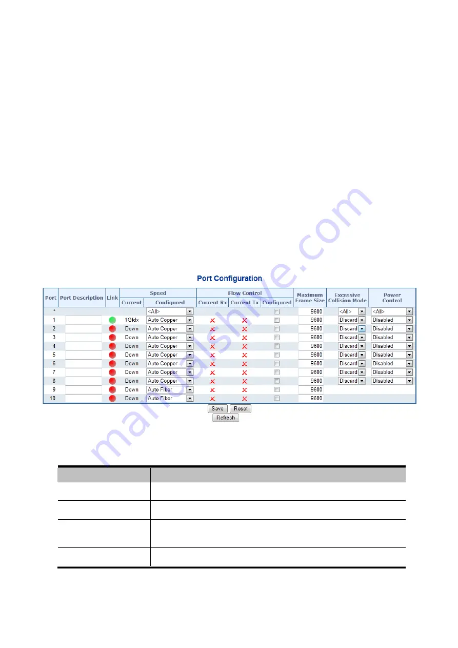 Planet IGS-10020MT User Manual Download Page 98