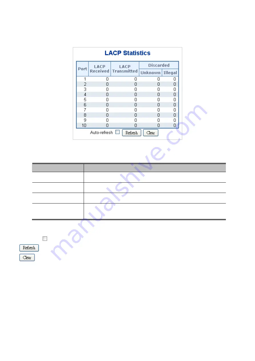 Planet IGS-10020MT User Manual Download Page 116