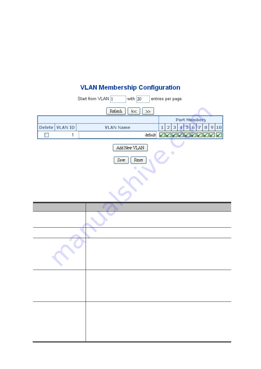 Planet IGS-10020MT User Manual Download Page 126