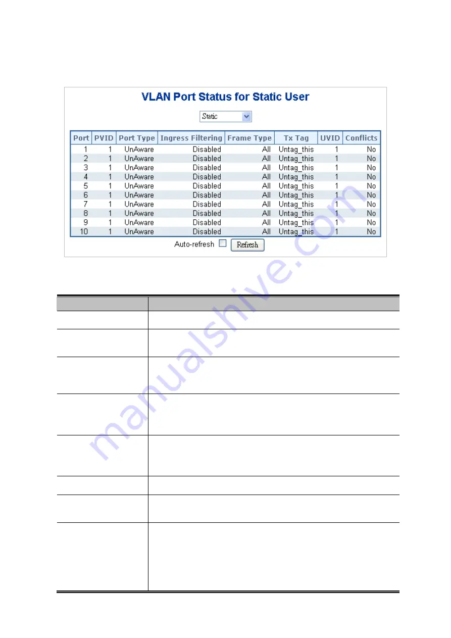 Planet IGS-10020MT User Manual Download Page 129