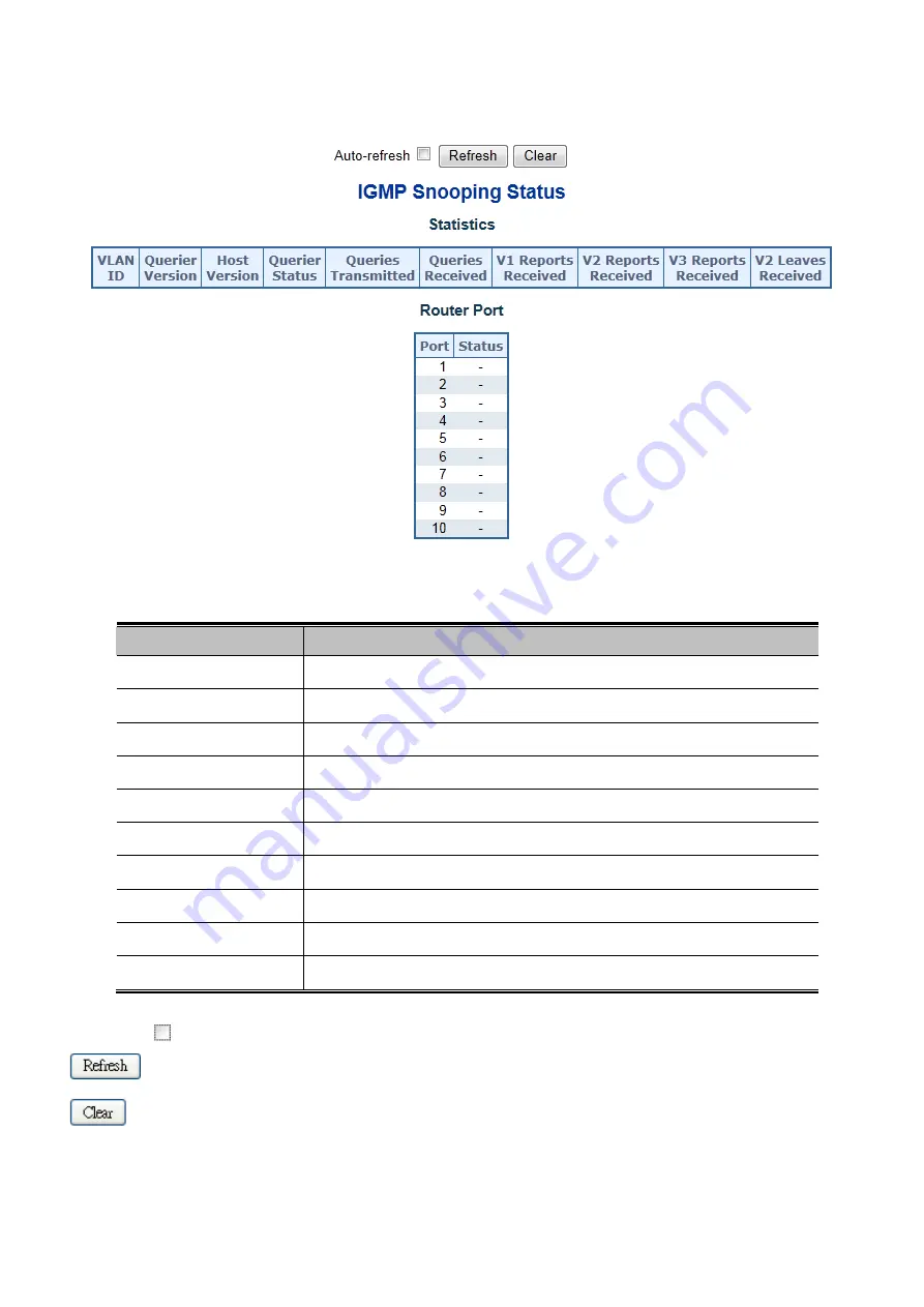 Planet IGS-10020MT User Manual Download Page 173