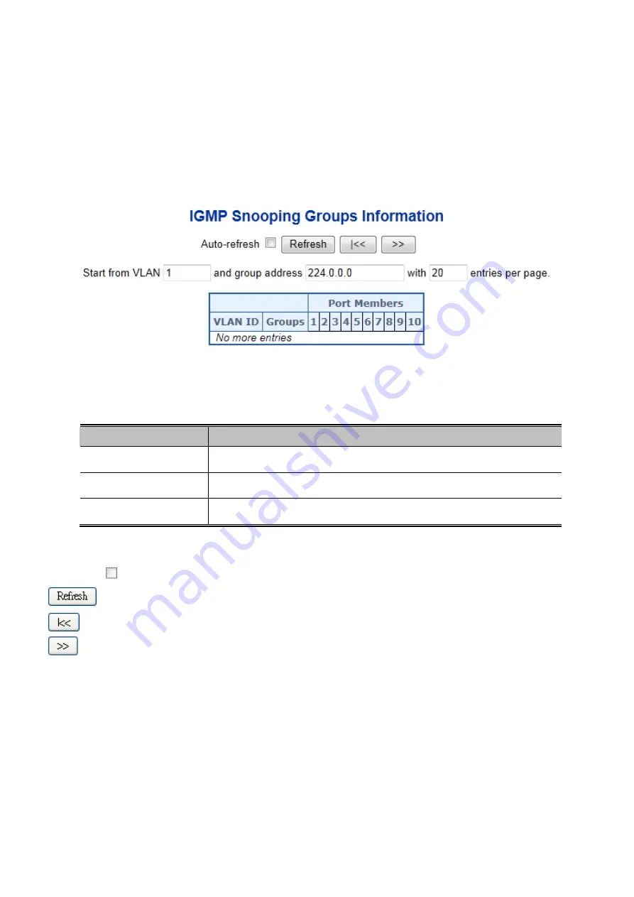 Planet IGS-10020MT User Manual Download Page 174