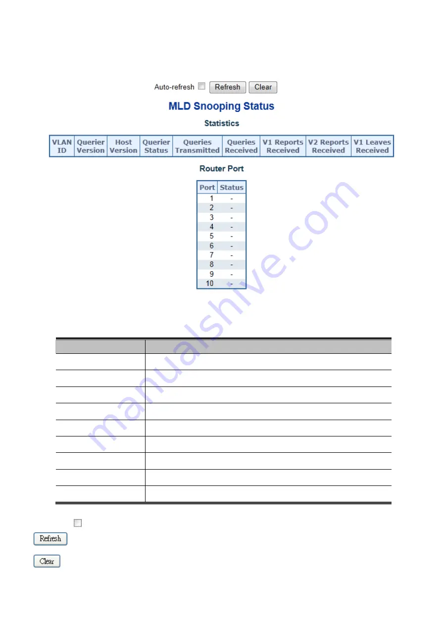 Planet IGS-10020MT User Manual Download Page 180