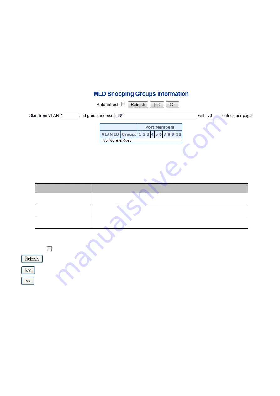 Planet IGS-10020MT User Manual Download Page 181