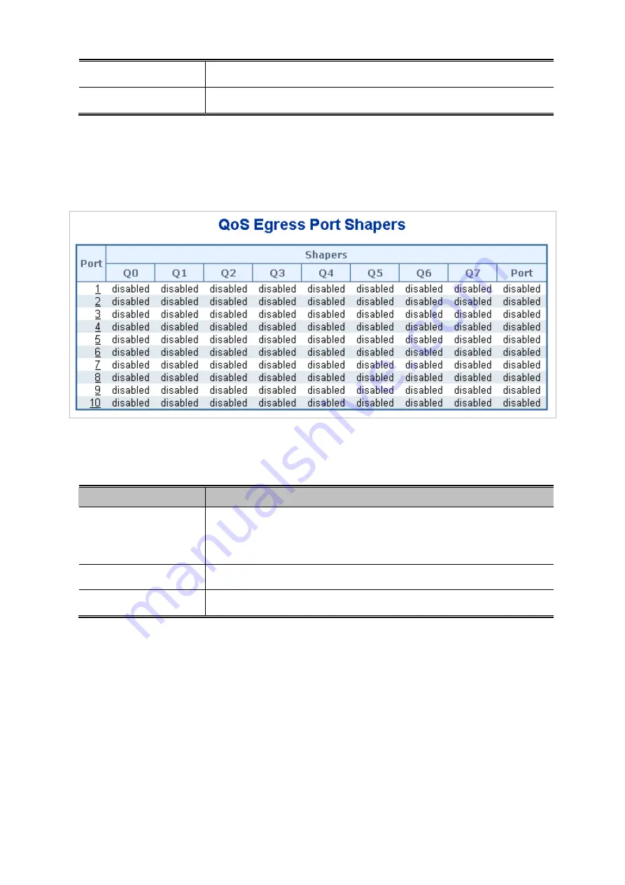 Planet IGS-10020MT User Manual Download Page 193