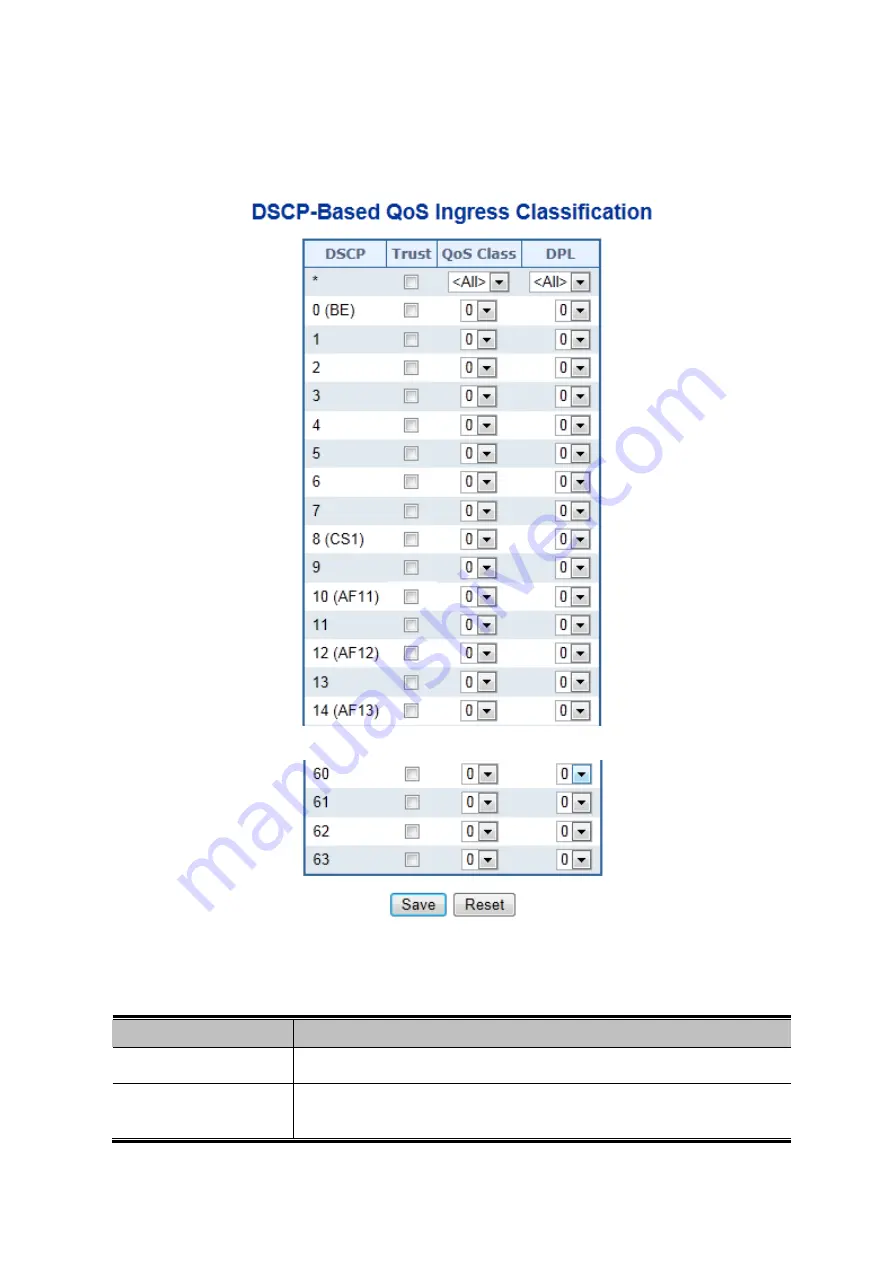 Planet IGS-10020MT User Manual Download Page 199