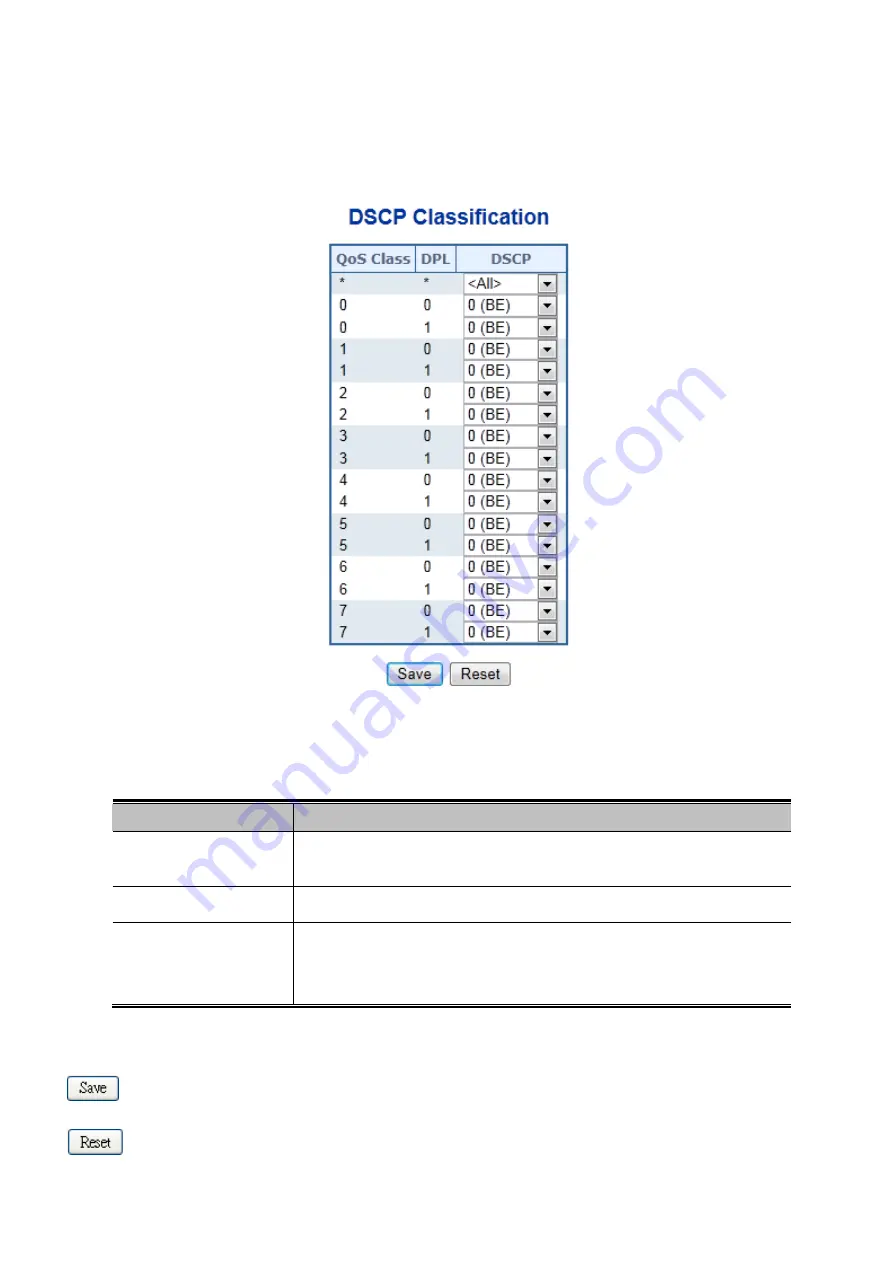 Planet IGS-10020MT User Manual Download Page 202