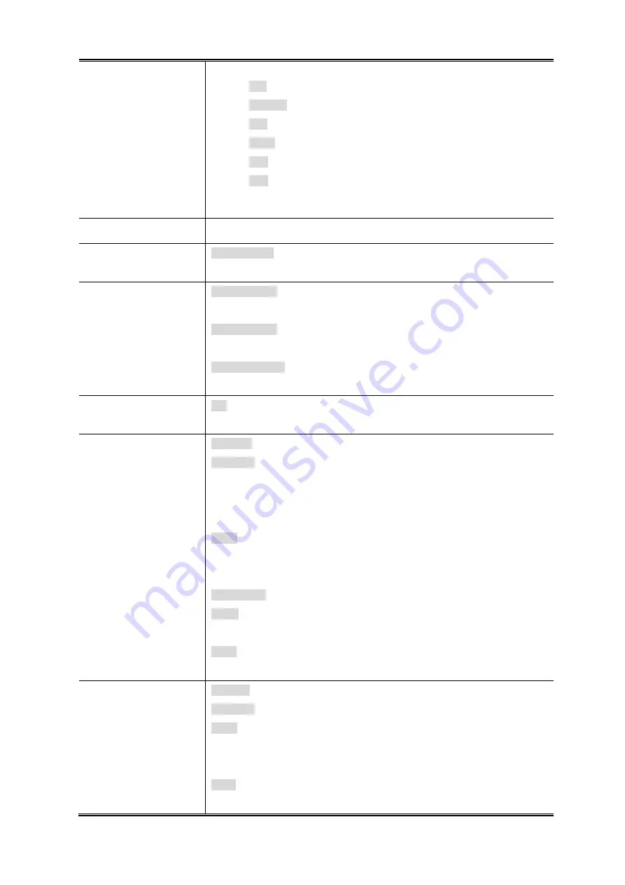 Planet IGS-10020MT User Manual Download Page 206