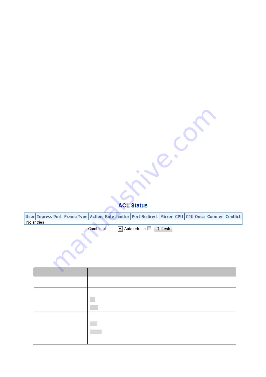 Planet IGS-10020MT User Manual Download Page 214