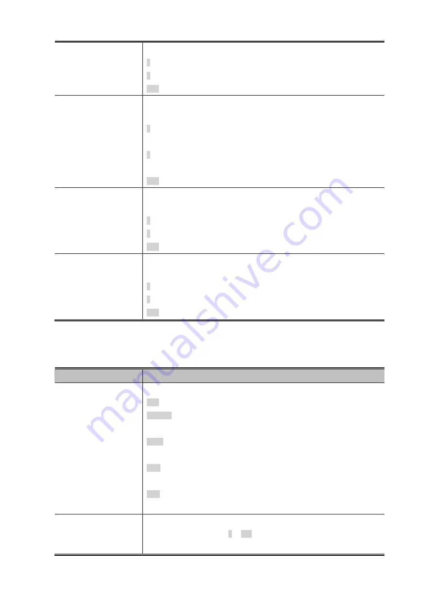 Planet IGS-10020MT User Manual Download Page 222