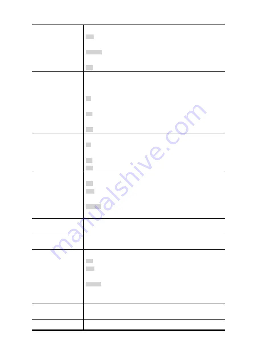 Planet IGS-10020MT User Manual Download Page 223