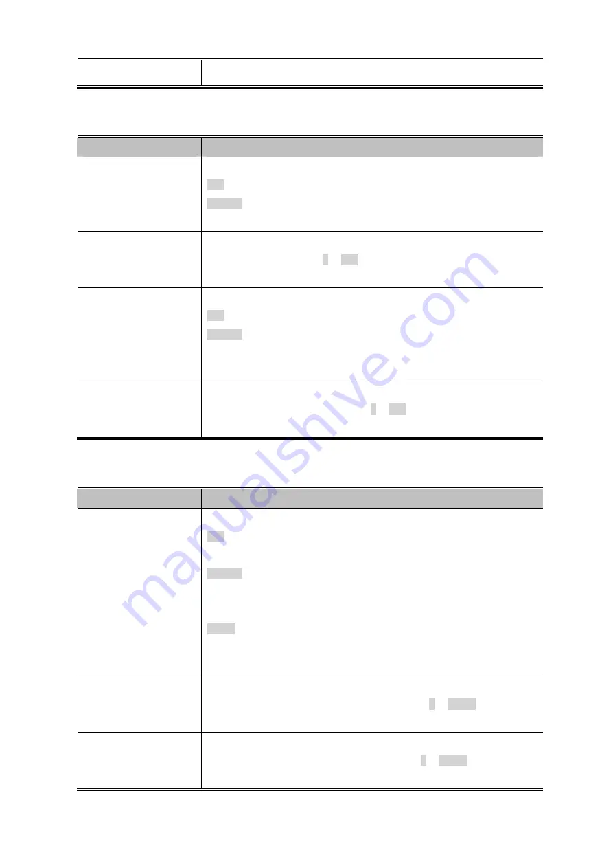 Planet IGS-10020MT User Manual Download Page 224