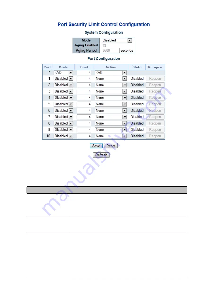 Planet IGS-10020MT User Manual Download Page 275