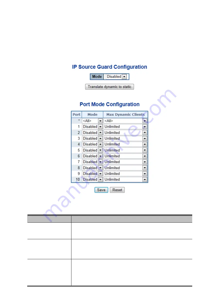 Planet IGS-10020MT User Manual Download Page 288