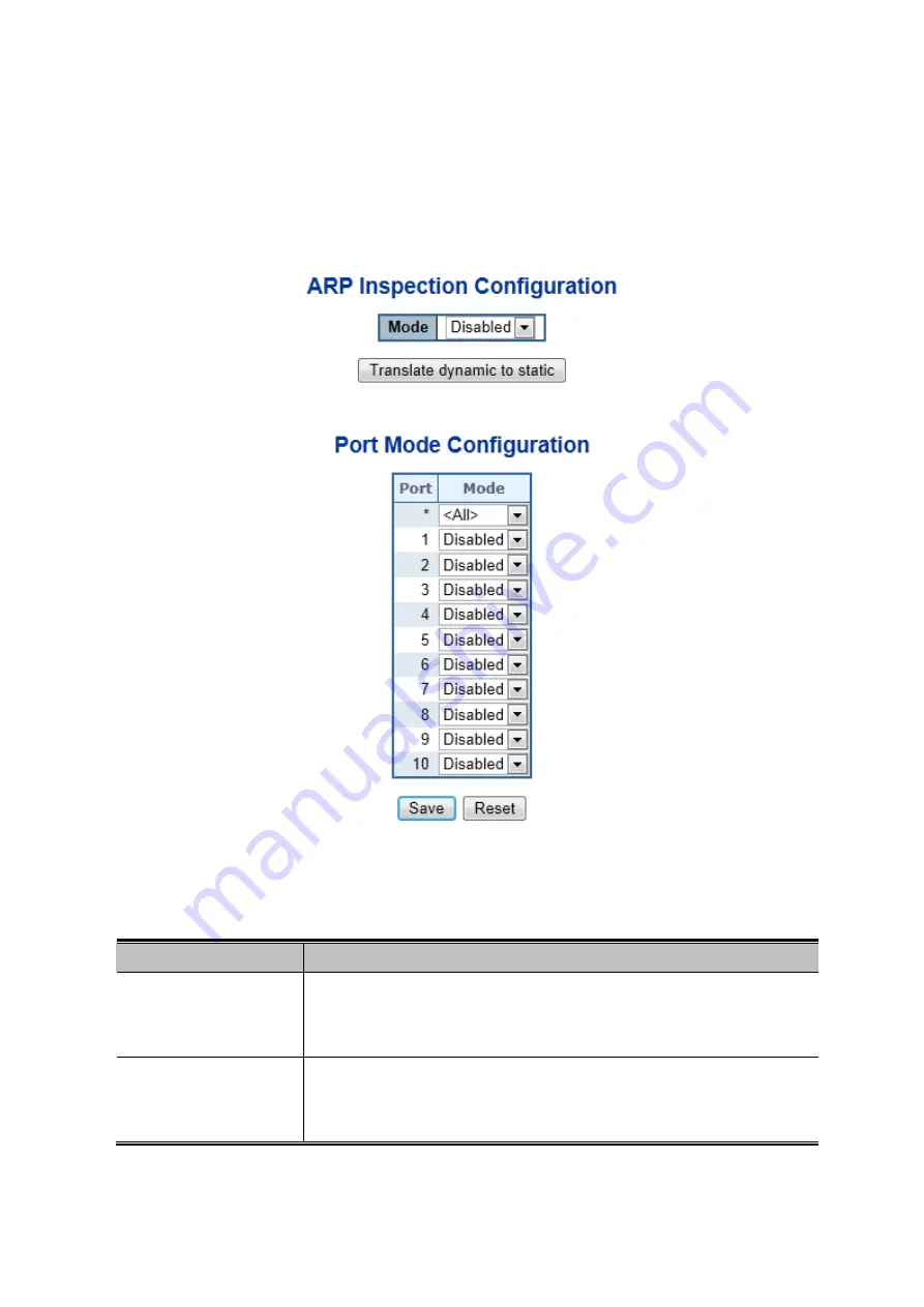 Planet IGS-10020MT User Manual Download Page 290