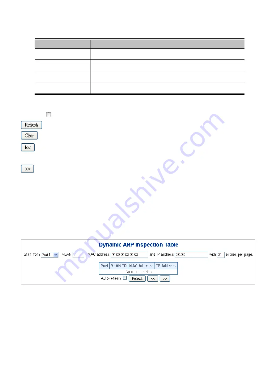 Planet IGS-10020MT User Manual Download Page 295