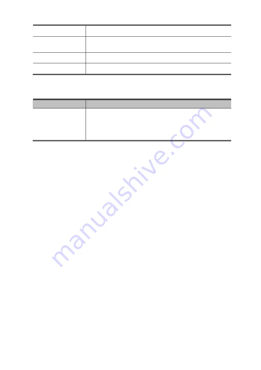 Planet IGS-10020MT User Manual Download Page 305