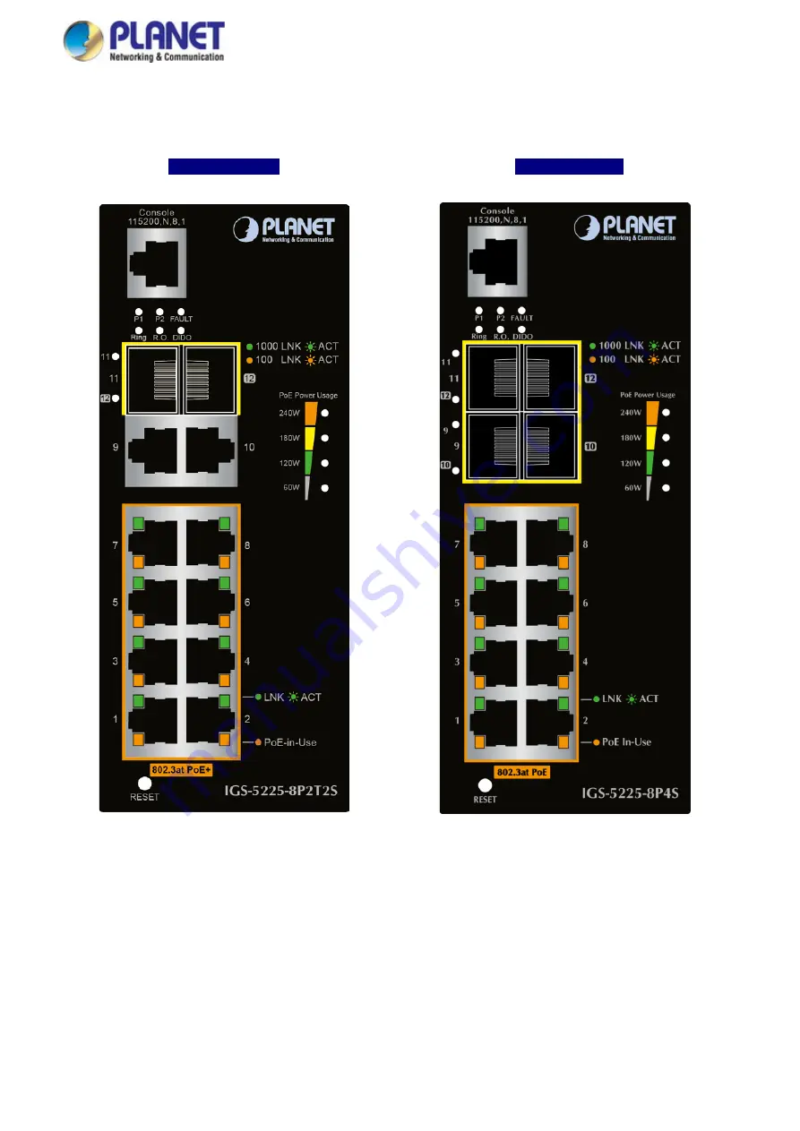 Planet IGS-5225 Series Скачать руководство пользователя страница 39