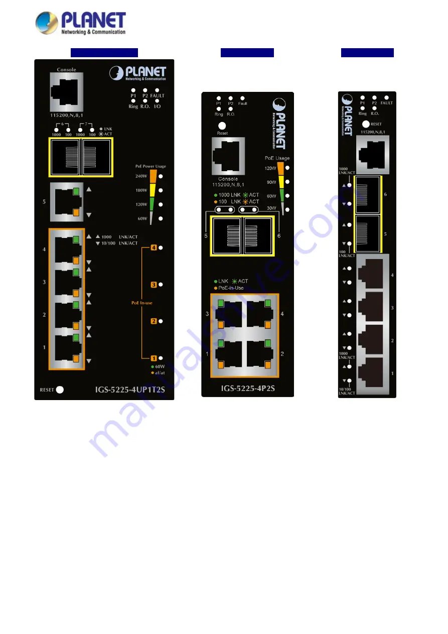 Planet IGS-5225 Series Скачать руководство пользователя страница 40