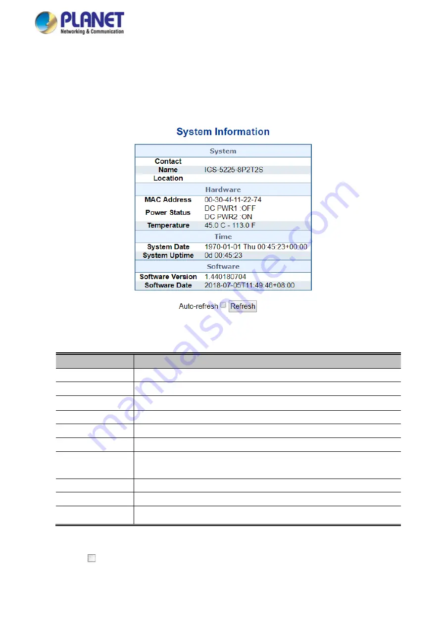 Planet IGS-5225 Series User Manual Download Page 81