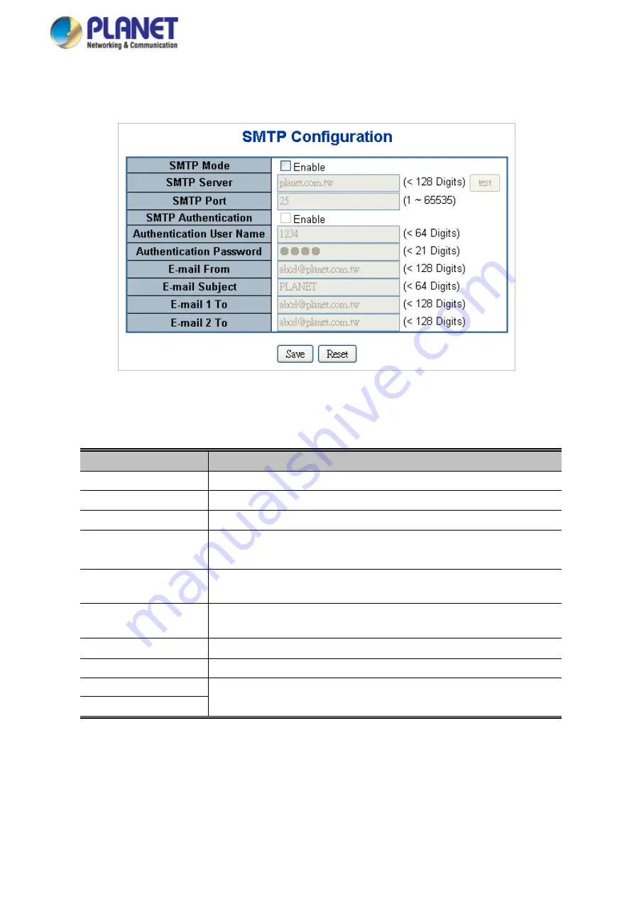 Planet IGS-5225 Series User Manual Download Page 104