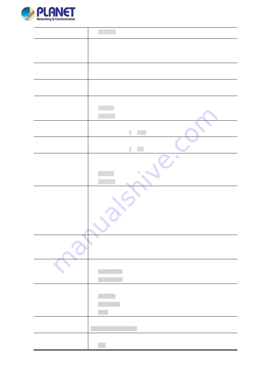 Planet IGS-5225 Series User Manual Download Page 113