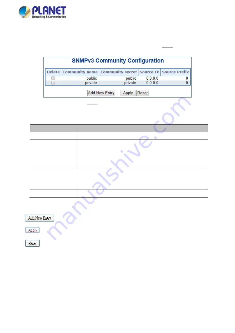 Planet IGS-5225 Series User Manual Download Page 116