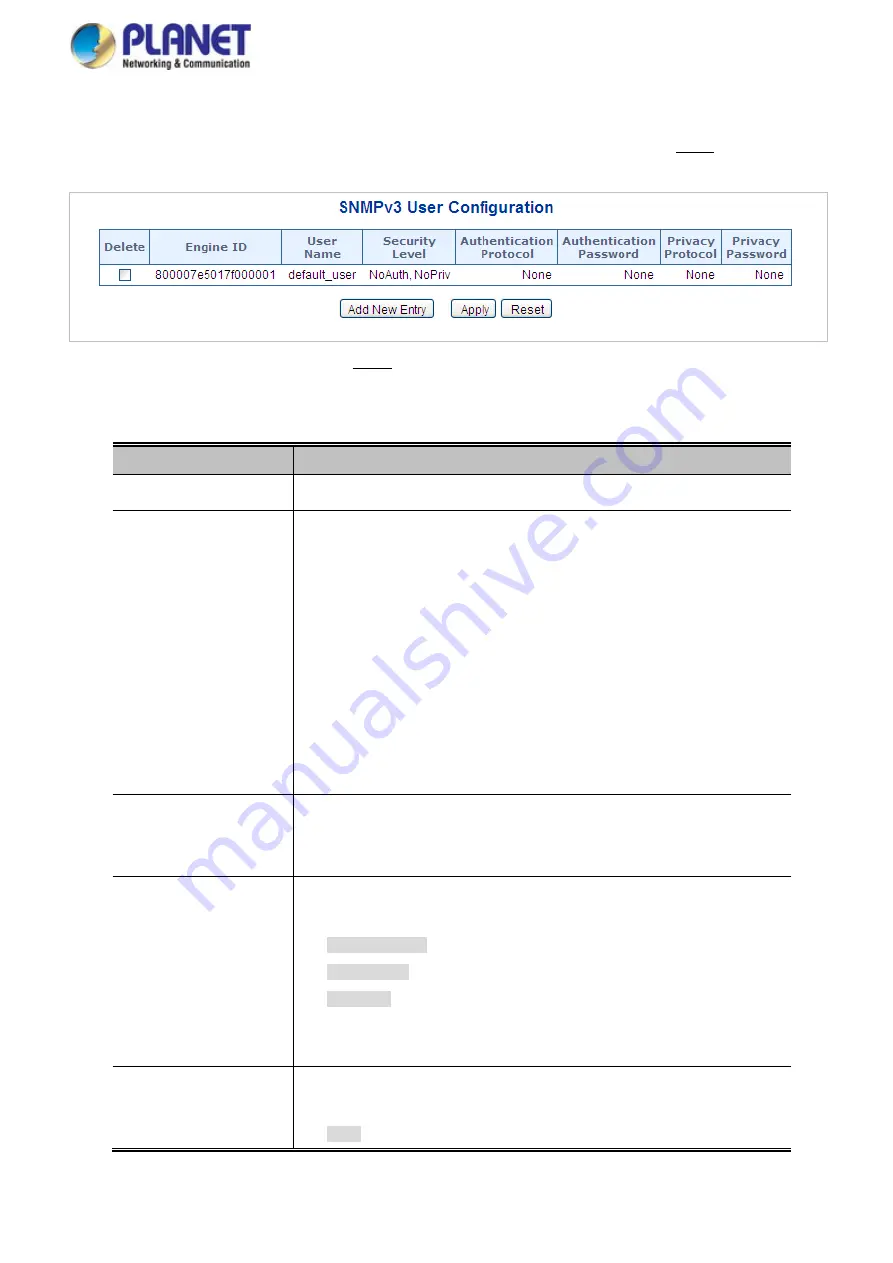 Planet IGS-5225 Series User Manual Download Page 117