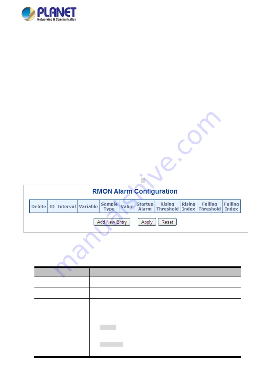 Planet IGS-5225 Series User Manual Download Page 122