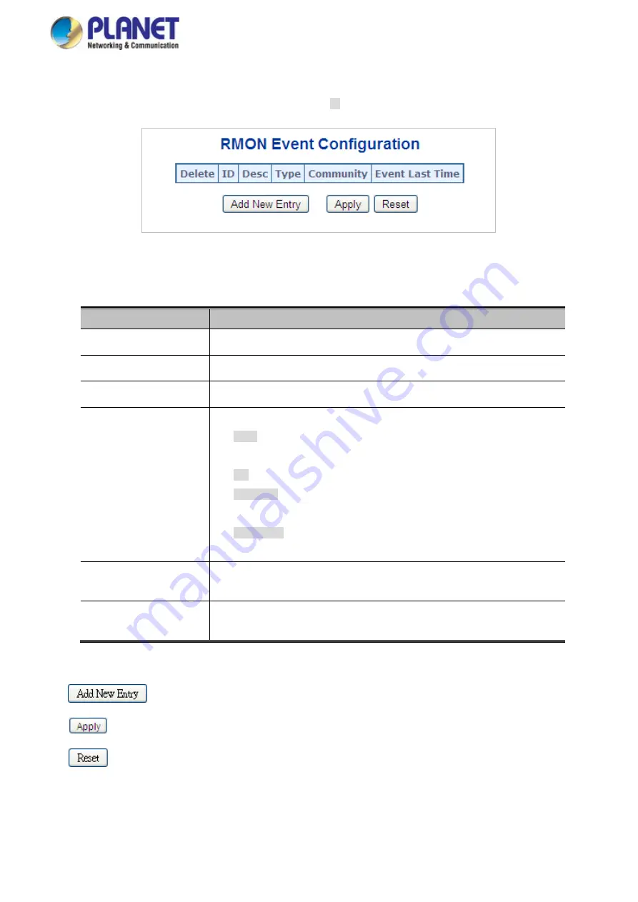 Planet IGS-5225 Series Скачать руководство пользователя страница 125