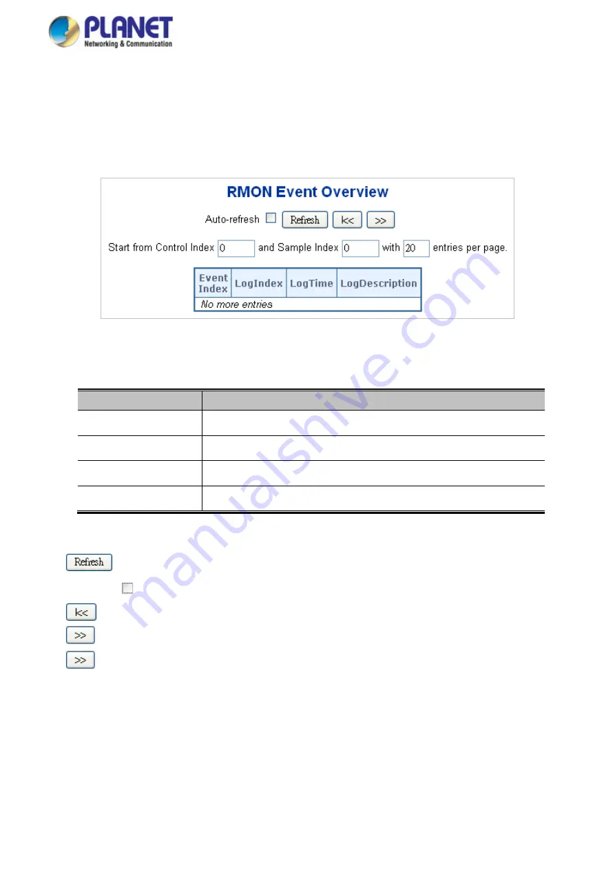 Planet IGS-5225 Series User Manual Download Page 126