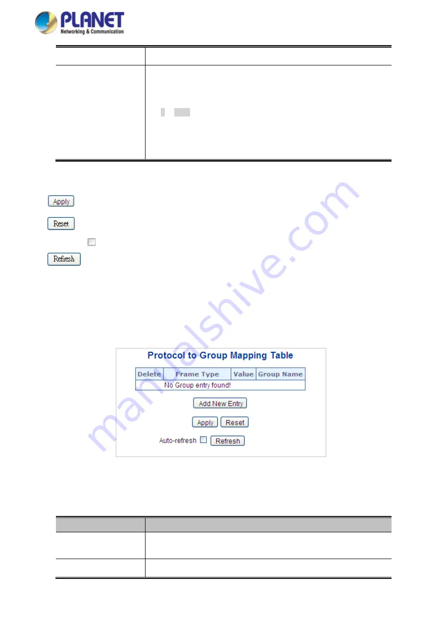 Planet IGS-5225 Series User Manual Download Page 185