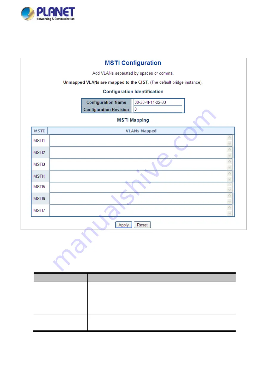 Planet IGS-5225 Series User Manual Download Page 203