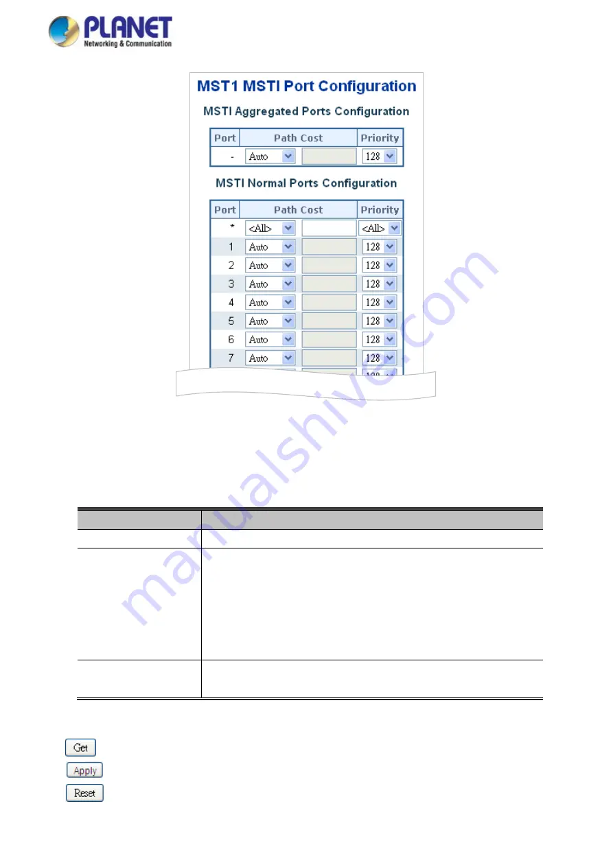 Planet IGS-5225 Series Скачать руководство пользователя страница 205