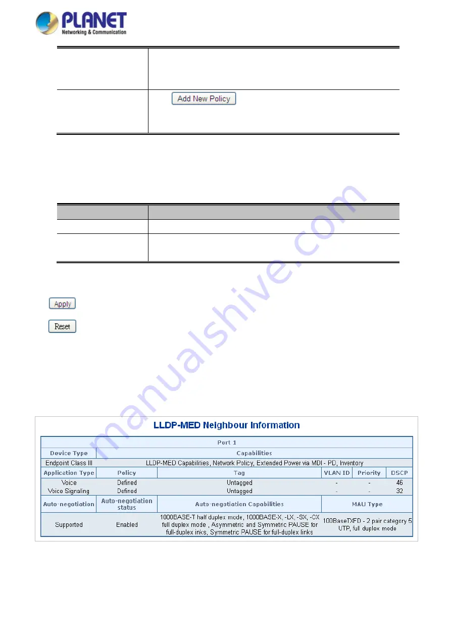 Planet IGS-5225 Series Скачать руководство пользователя страница 246