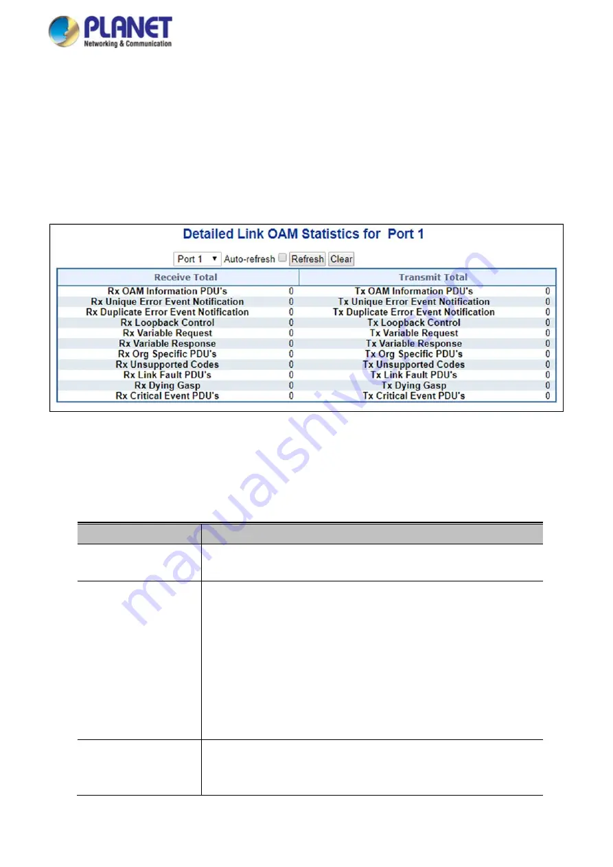 Planet IGS-5225 Series Скачать руководство пользователя страница 277