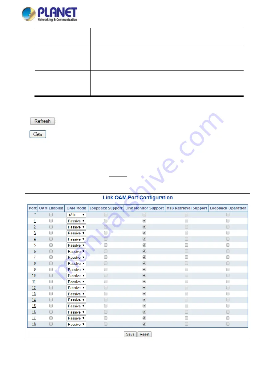 Planet IGS-5225 Series Скачать руководство пользователя страница 283